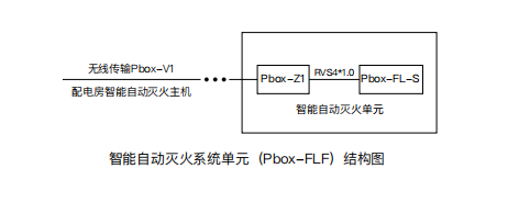 結(jié)構(gòu)圖.png